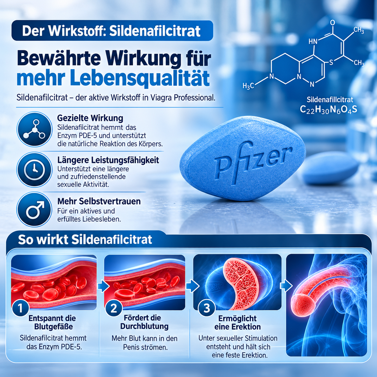 🍔🍔[Viagra Professional Sonderangebot]: Schnellere Erektionen, länger anhaltende Erektionen und sicherere Anwendung. Die beste Wahl für Männer!