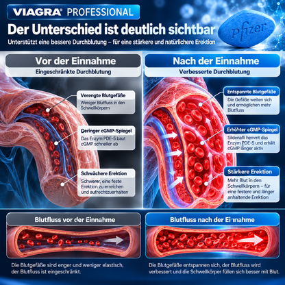 🍔🍔[Viagra Professional Sonderangebot]: Schnellere Erektionen, länger anhaltende Erektionen und sicherere Anwendung. Die beste Wahl für Männer!